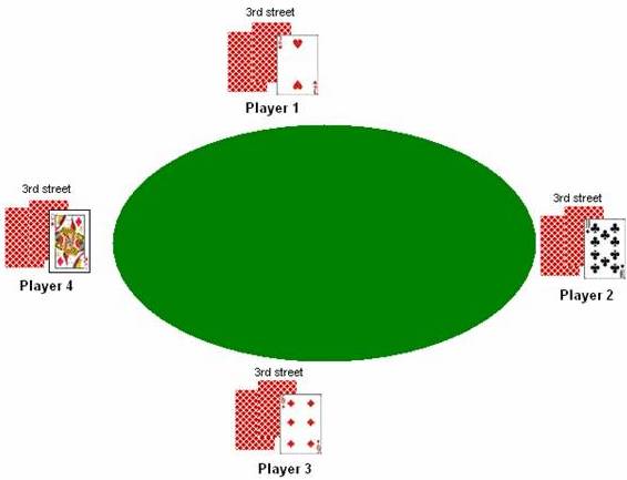 Razz 3rd street example